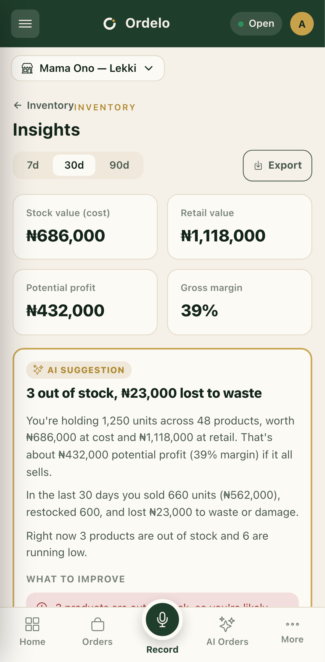 Inventory insights